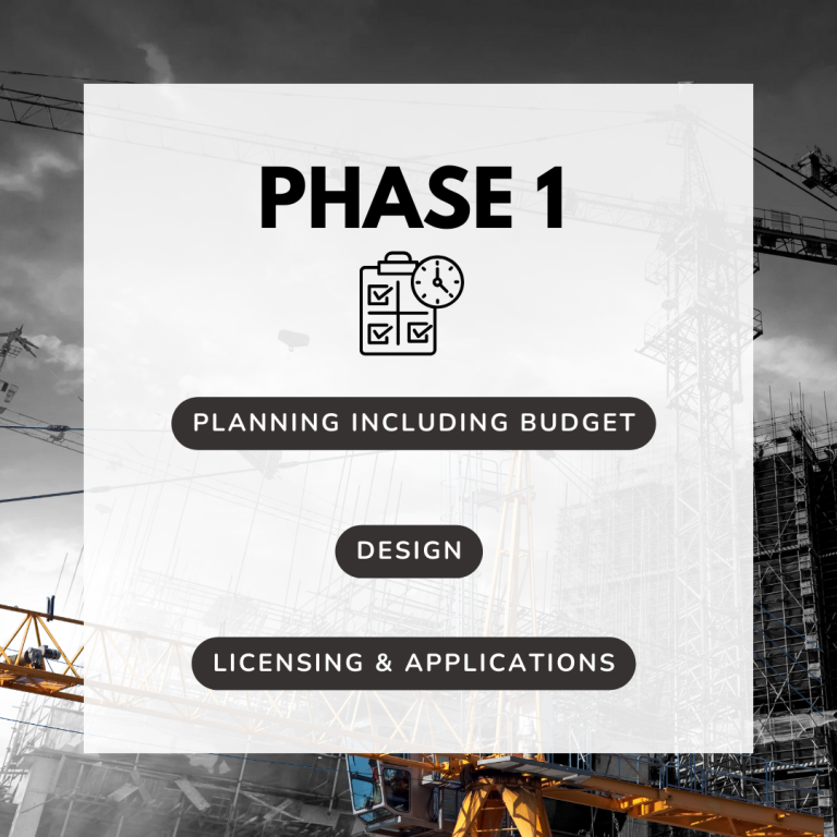 Mcg Construction Mcg Property Group