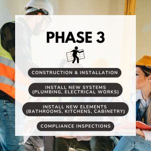 Mcg Construction Mcg Property Group